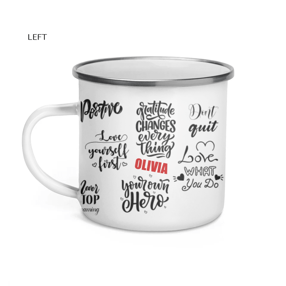 Custom Positive Mindset Motivational Mug - ARTFULANE